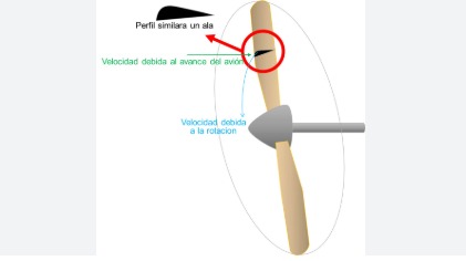 Imagen de la pregunta