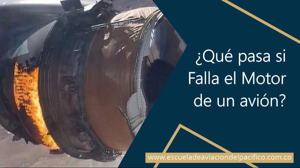 Imagen de la pregunta