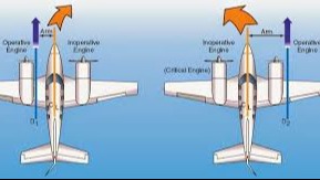 Imagen de la pregunta