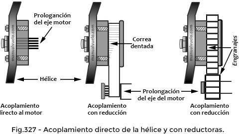 Imagen de la pregunta