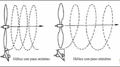 Imagen de la pregunta