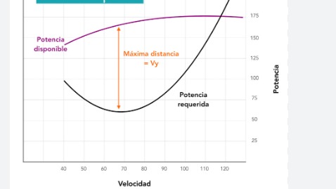 Imagen de la pregunta