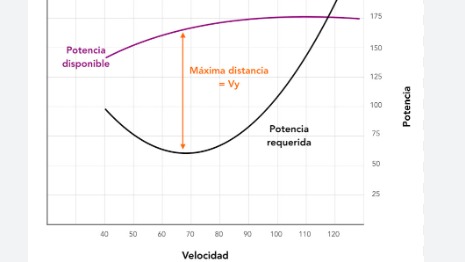 Imagen de la pregunta