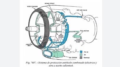 Imagen de la pregunta