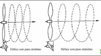 Imagen de la pregunta