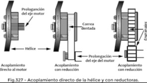 Imagen de la pregunta