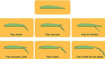 Imagen de la pregunta
