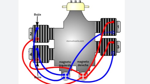 Imagen de la pregunta