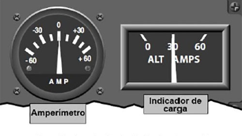 Imagen de la pregunta
