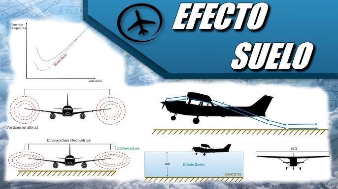 Imagen de la pregunta