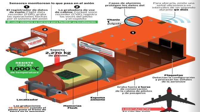 Imagen de la pregunta