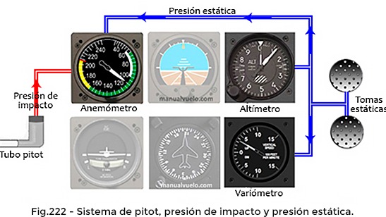 Imagen de la pregunta