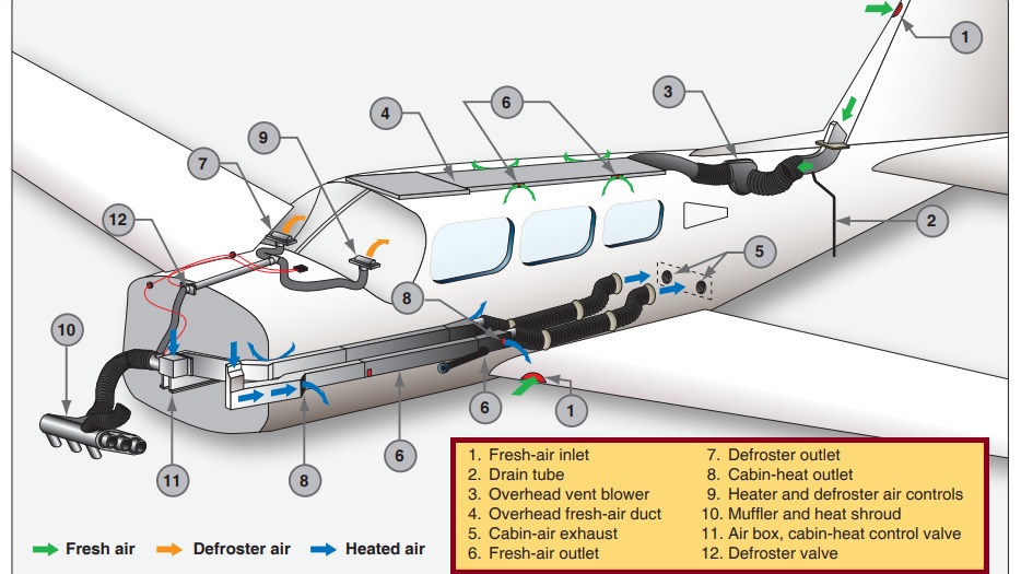 Imagen de la pregunta