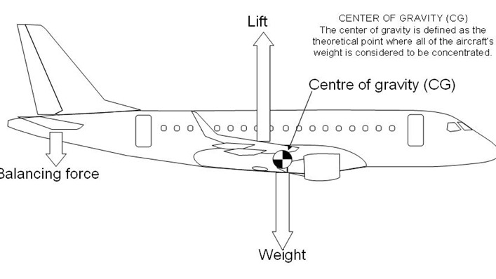 Imagen de la pregunta