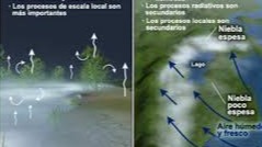 Imagen de la pregunta
