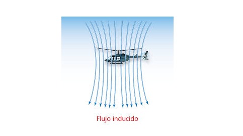 Imagen de la pregunta