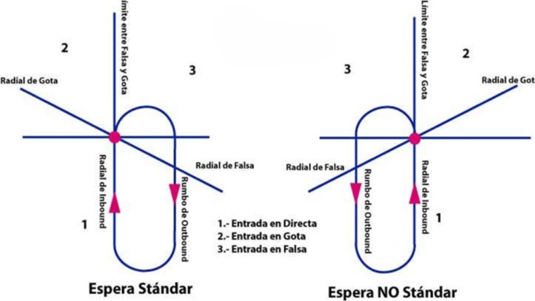 Imagen de la pregunta