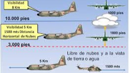Imagen de la pregunta