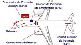 Imagen de la pregunta
