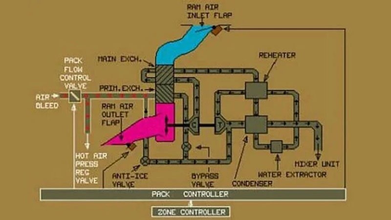 Imagen de la pregunta