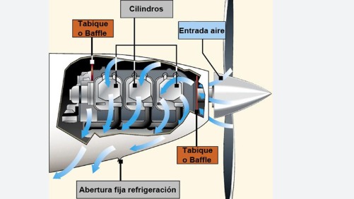 Imagen de la pregunta