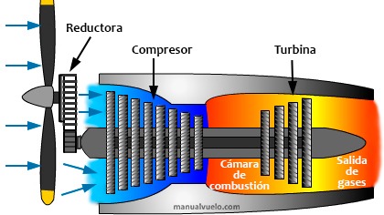 Imagen de la pregunta
