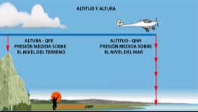 Imagen de la pregunta