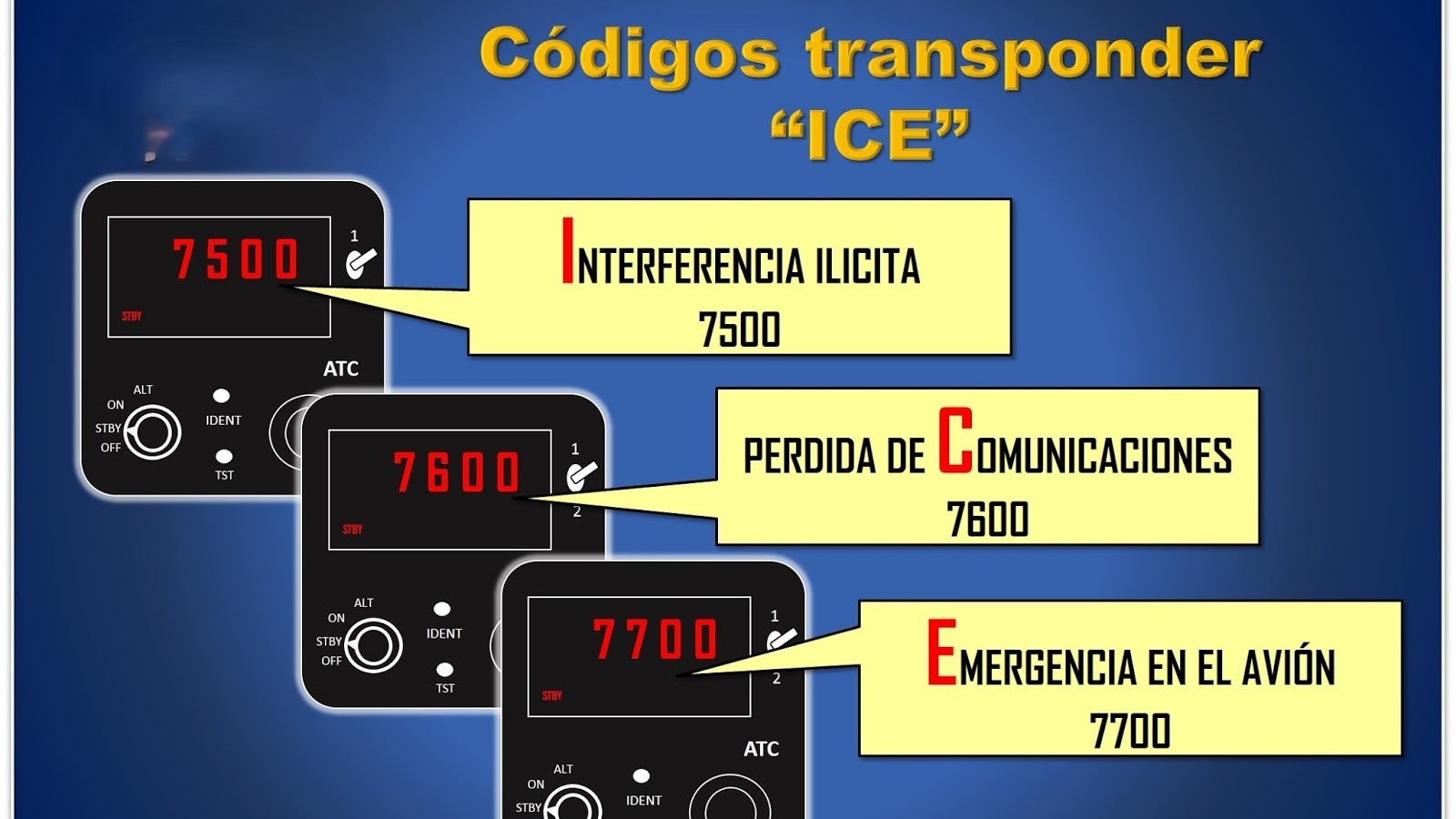 Imagen de la pregunta