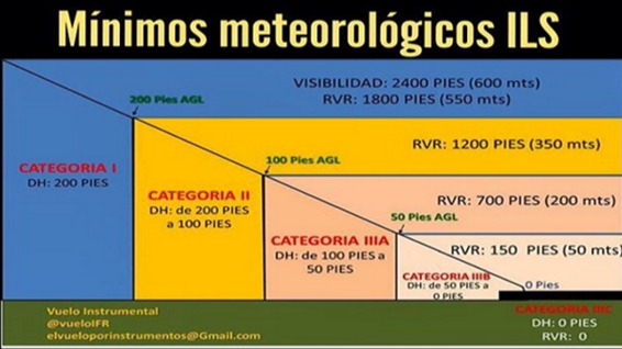 Imagen de la pregunta