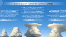 Imagen de la pregunta