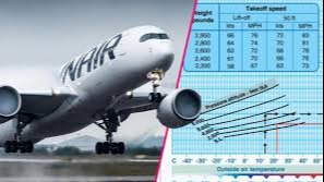 Imagen de la pregunta