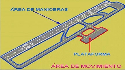 Imagen de la pregunta