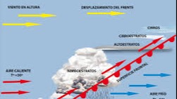 Imagen de la pregunta