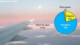 Imagen de la pregunta