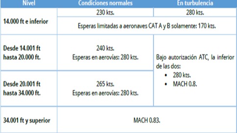 Imagen de la pregunta
