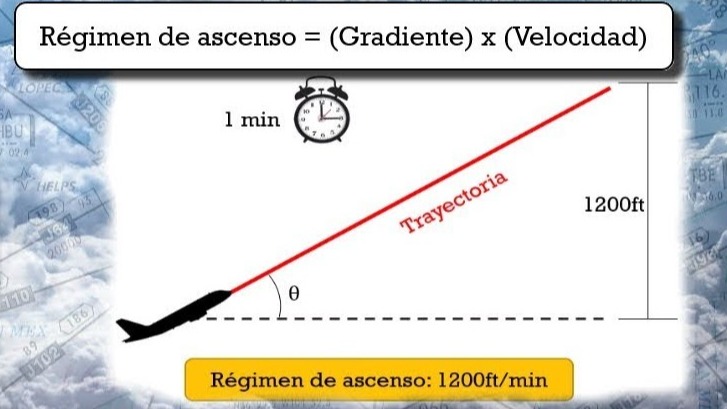 Imagen de la pregunta