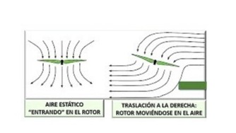 Imagen de la pregunta