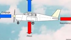 Imagen de la pregunta