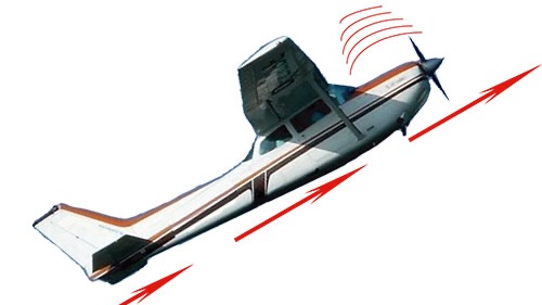 Imagen de la pregunta