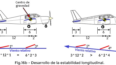 Imagen de la pregunta