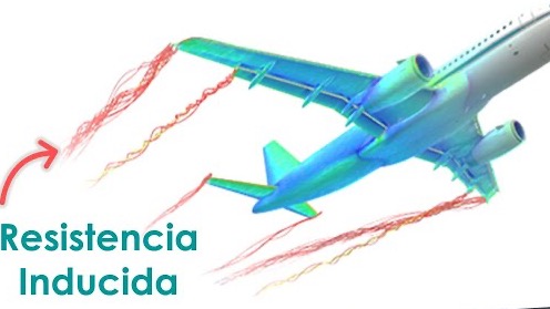 Imagen de la pregunta