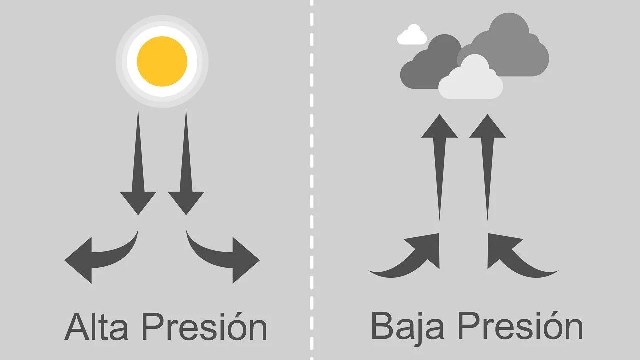 Imagen de la pregunta