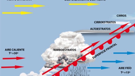 Imagen de la pregunta