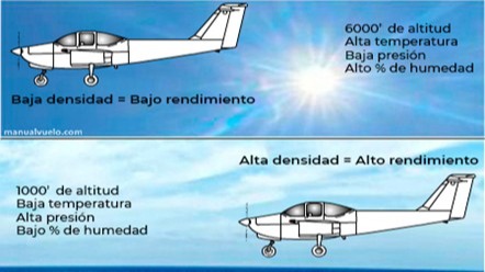 Imagen de la pregunta