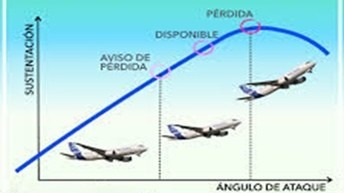 Imagen de la pregunta