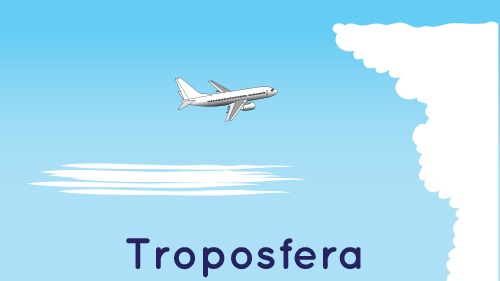 Imagen de la pregunta