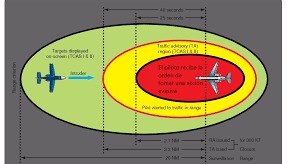 Imagen de la pregunta