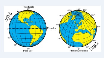 Imagen de la pregunta