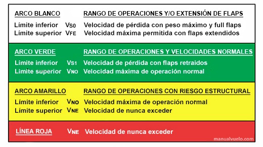 Imagen de la pregunta