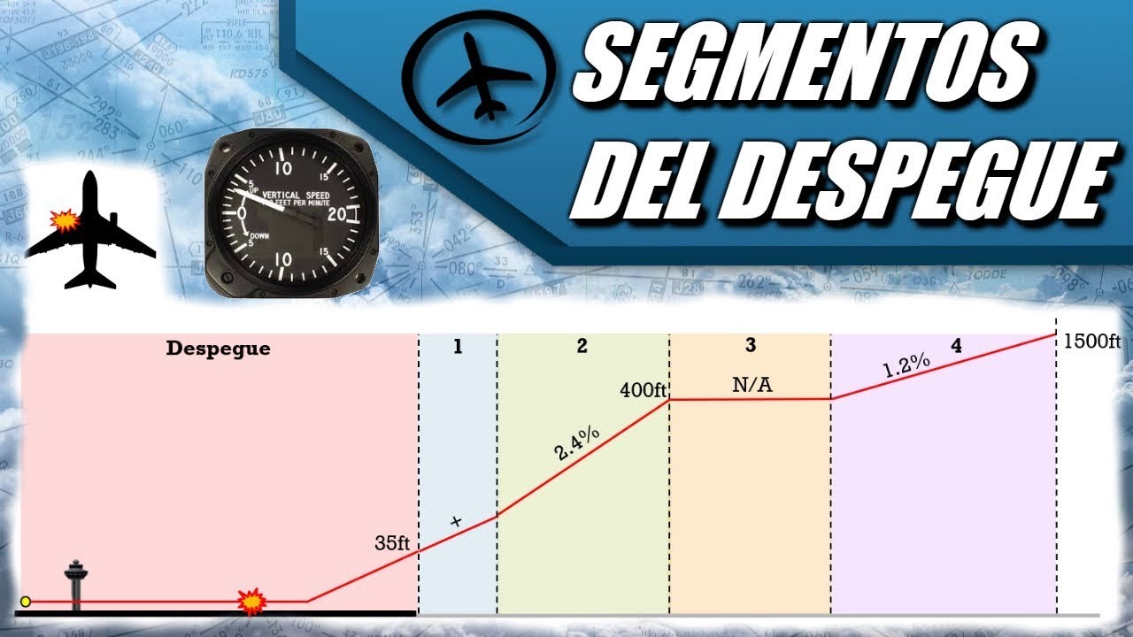 Imagen de la pregunta